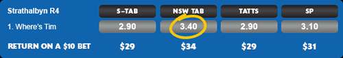sportsbet top tote plus